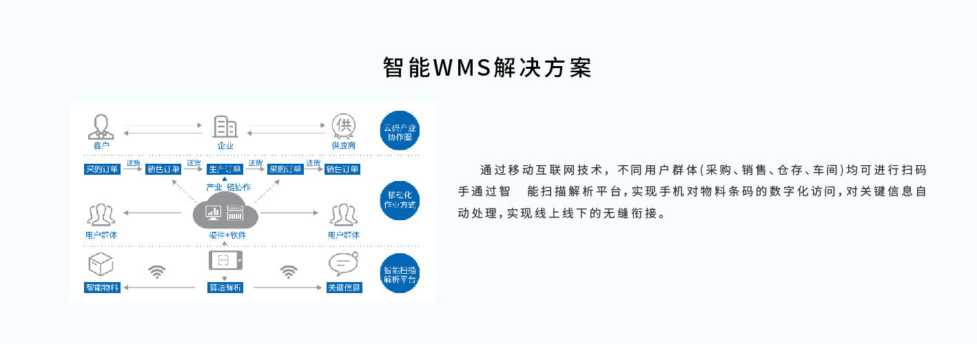 官網(wǎng)產(chǎn)品畫(huà)面-01.jpg